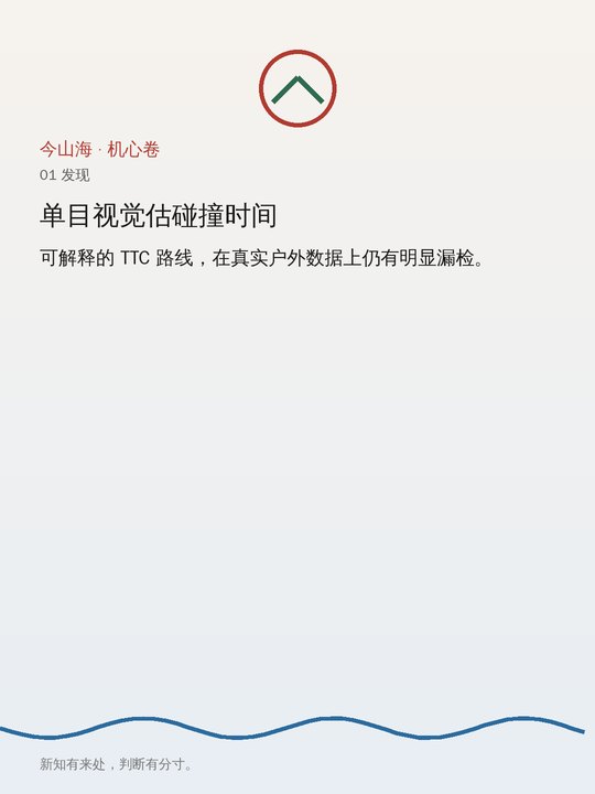 单目视觉估碰撞时间